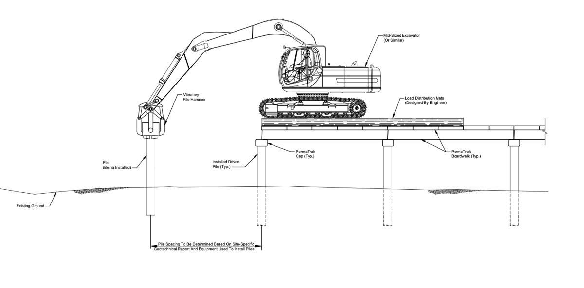 Top Down Construction Schematics [FREE PDF]